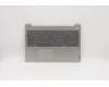 Lenovo COVER Upper Case ASM_RUS L81X8 NFPPGDIS para Lenovo IdeaPad 3-15ITL05 (81X8)