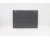 Lenovo COVER Upper Case ASM_RUS L82M0STO_GY para Lenovo Legion 7-16ACHg6 (82N6)
