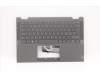 Lenovo COVER Upper Case ASM_SW W 82HU NFB GY para Lenovo IdeaPad Flex 5-14ALC05 (82HU)