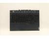 Lenovo COVER Upper Case ASM_ITA L82JW BU_WHW/F para Lenovo Legion 5-15ACH6 (82JW)