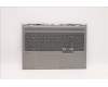 Lenovo COVER Upper Case ASM_RUS L20YM MGR_ML para Lenovo ThinkBook 16p G2 ACH (20YM)