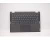 Lenovo COVER UpperCaseASM SWS L 82M7 NFP IG BL para Lenovo Flex 5 Chromebook 13ITL6 (82M7)