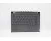 Lenovo COVER Upper Case ASM_GRE L82K6 GY para Lenovo Legion 7-16ITHg6 (82K6)