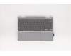 Lenovo COVER Upper Case ASM_UKE L82N3 GY para Lenovo Flex 3 Chromebook-11IJL6 (82N3)