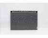 Lenovo COVER Upper Case ASM_RUS L82K6 GY para Lenovo Legion 7-16ITHg6 (82K6)