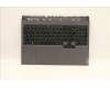 Lenovo COVER Upper Case ASM_GRE L82JFSGw/RGBWRF para Lenovo Legion Pro 5-16ITH6 (82JF)