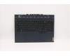 Lenovo COVER Upper Case ASM_RUS L82JK BU WH para Lenovo Legion 5-15ITH6 (82JK)
