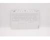 Lenovo COVER Upper Case ASM_ARA L82JK SG BU para Lenovo Legion 5-15ITH6 (82JK)
