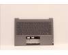 Lenovo COVER Upper Case ASM_UKR W 21AR AG para Lenovo ThinkBook 13s G4 IAP (21AR/21AS)