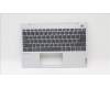 Lenovo COVER Upper Case ASM_UKE W 21AT CG para Lenovo ThinkBook 13x IAP G2 (21AT)