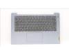 Lenovo COVER Upper Case ASM_FRA L82RJ FP MB para Lenovo IdeaPad 3-14IAU7 (82RJ)