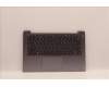 Lenovo COVER Upper Case ASM_RUS L82RJ NFP AG para Lenovo IdeaPad 3-14IAU7 (82RJ)