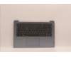 Lenovo COVER Upper Case ASM_FRA L82RJ NFP MB para Lenovo IdeaPad 3-14IAU7 (82RJ)
