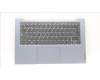 Lenovo COVER Upper Case ASM_SPA L82RJ NFP MB para Lenovo IdeaPad 3-14IAU7 (82RJ)