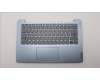 Lenovo COVER Upper Case ASM_SWS L82RJ NFP MB BL para Lenovo IdeaPad 3-14IAU7 (82RJ)