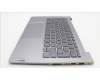 Lenovo COVER Upper Case ASM_BULH21CXNFPETARGY para Lenovo ThinkBook 14 G4+ IAP (21CX)