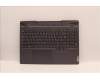Lenovo COVER Upper Case ASM_FRA/ARA L82RD SGRGB para Lenovo Legion 5-15ARH7H (82RD)