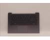 Lenovo COVER Upper Case ASM_SWS L82RM AG_FP_BL para Lenovo IdeaPad 3-14ABA7 (82RM)