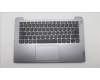 Lenovo COVER Upper Case ASM_ITA L82RM AG_NFP para Lenovo IdeaPad 3-14ABA7 (82RM)