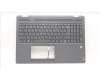 Lenovo COVER Upper Case ASM_RUS W 82RA SG para Lenovo IdeaPad Flex 5-16ALC7 Gen 7 (82RA)