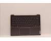 Lenovo COVER UpperCaseASM_RUS C82SH StoBL para Lenovo IdeaPad 5 Pro 14ARH7 (82SJ)