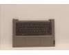 Lenovo COVER Upper Case ASM_SWS C21DK MGBL para Lenovo ThinkBook 14 G4 ABA (21DK)