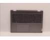Lenovo COVER Upper Case ASM_RUS L82QG NFPAG para Lenovo Yoga 7 16IAP7 (82QG)