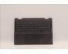 Lenovo COVER Upper Case ASM_NORDIC L82QE FPSG para Lenovo Yoga 7 14IAL7 (82QE)
