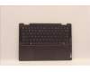 Lenovo COVER Upper Case ASM_EURO ENG L82QE FPSG para Lenovo Yoga 7 14IAL7 (82QE)