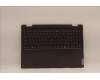 Lenovo COVER Upper Case ASM_UKE L82UF NFPSG para Lenovo Yoga 7 16IAH7 (82UF)