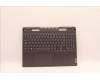 Lenovo COVER Upper Case ASM_UKE L82TF RGBSG para Lenovo Legion S7-16IAH7 (82TF)