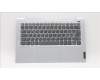 Lenovo COVER UpperCaseASM_ITA C82SD PLCG FPNBL para Lenovo IdeaPad 5 14ABA7 (82SE)