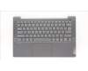 Lenovo COVER UpperCaseASMEUROENGC82SD PLSGFPBL para Lenovo IdeaPad 5 14ABA7 (82SE)