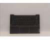 Lenovo COVER UpperCaseASMEUROENGC82SD ALSGFPBL para Lenovo IdeaPad 5 14ABA7 (82SE)