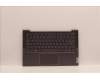 Lenovo COVER UpperCaseASM_BUL C82SD ALSG FPBL para Lenovo IdeaPad 5 14ABA7 (82SE)