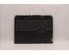 Lenovo COVER UpperCaseASM_FRA/ARA C82SARGB BLA para Lenovo IdeaPad Gaming 3 16IAH7 (82SA)