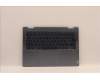 Lenovo COVER Upper Case ASM_UKE L82QF FPSB para Lenovo Yoga 7 14ARB7 (82QF)