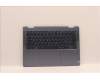 Lenovo COVER Upper Case ASM_ITA L82QF FPSB para Lenovo Yoga 7 14ARB7 (82QF)