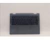 Lenovo COVER Upper Case ASM_SWS L82QF NFPSB para Lenovo Yoga 7 14ARB7 (82QF)
