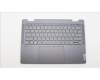 Lenovo COVER Upper Case ASM_UKR L82QF NFPSG para Lenovo Yoga 7 14ARB7 (82QF)