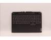 Lenovo COVER Upper Case ASM_FRA/ARA C 82SB BLA para Lenovo IdeaPad 3-15ARH7 (82SB)