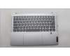 Lenovo COVER UpCase_NORDIC C82XD FP CG BL AL para Lenovo IdeaPad Slim 5 14IRL8 (82XD)