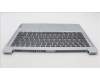 Lenovo COVER UpCase_NORDIC C82XD NFP CG BL PL para Lenovo IdeaPad Slim 5 14IRL8 (82XD)