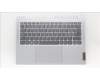 Lenovo COVER UpperCase_SWS C82XD NFP CG BL PL para Lenovo IdeaPad Slim 5 14IRL8 (82XD)