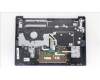 Lenovo COVER UpperCase_SLV C82XD FP AB BL AL para Lenovo IdeaPad Slim 5 14IRL8 (82XD)
