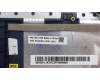 Lenovo COVER Upper Case ASM_BUL L82XR FP AB BL para Lenovo IdeaPad Slim 3-16ABR8 (82XR)