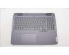 Lenovo COVER Upper Case ASM_ITA C 82XW RGB para Lenovo LOQ 16IRH8 (82XW)