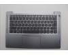 Lenovo COVER Upper Case ASM_UKE L 83EQFPAGN para Lenovo IdeaPad Slim 3-14IAH8 (83EQ)