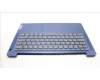 Lenovo COVER Upper Case ASM_EURO ENGL83EQFPABN para Lenovo IdeaPad Slim 3-14IAH8 (83EQ)