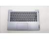 Lenovo COVER Upper Case ASM_SWS L 83EQFPAGN para Lenovo IdeaPad Slim 3-14IAH8 (83EQ)